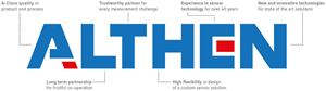 6 Good Reasons To Choose Althen 选择Althen的6个好理由