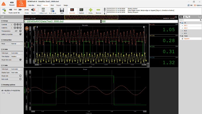 MonoDAQ Software Analysis