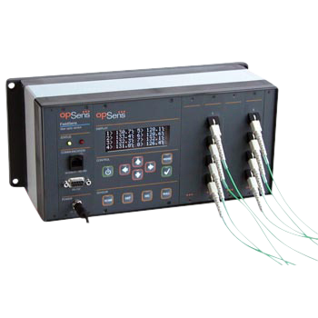 Fiber光学放大器