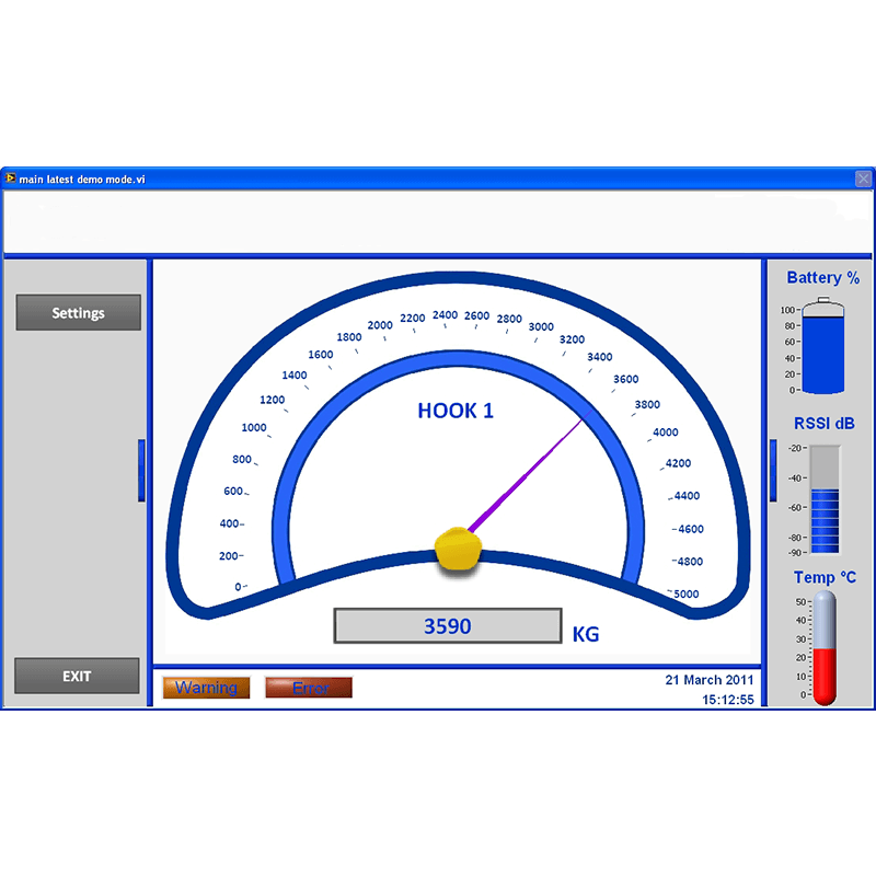 AWL-LV LoadView Load Monitoring Software | Althen Sensors