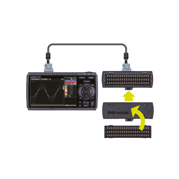 GRAPHTEC GL840扩展终端配件| Althen传感器