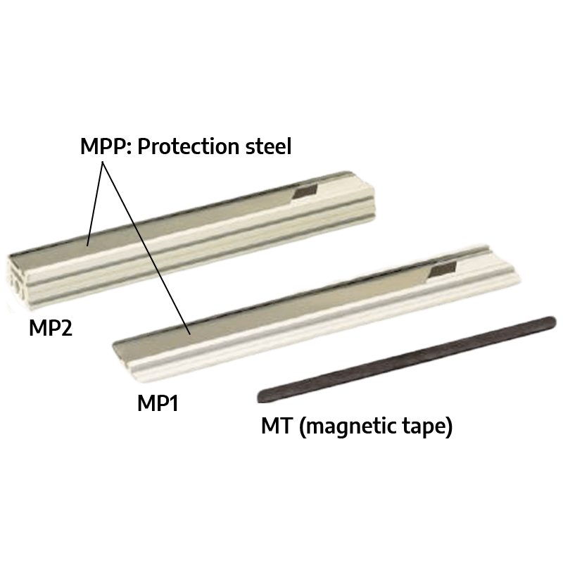 MT2-MT5-MP1-MP2磁带和铝型材| Althen传感器