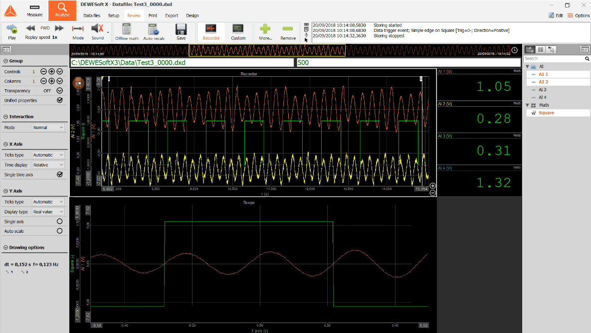 MonoDAQ Software Analysis